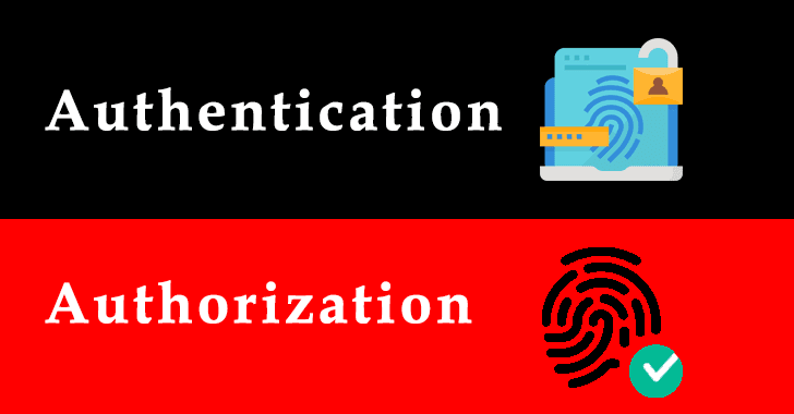 What is the Difference Between Authentication vs Authorization?